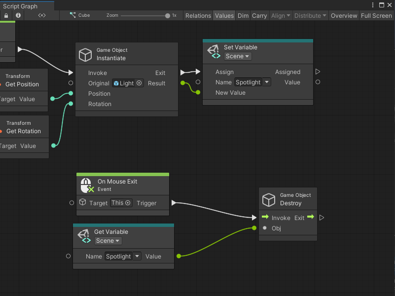 An image of the Graph window. An On Mouse Exit node's Trigger output port connects to the Invoke input port on a Destroy GameObject node. A Get Variable node sends the value of the Spotlight Scene variable to the Destroy GameObject node to tell it which GameObject to destroy. Above the three nodes, there is part of the example graph from the On Mouse Enter node example, where an Instantiate GameObject node assigns its new GameObject as the value for the Spotlight Scene variable with a Set Variable node.