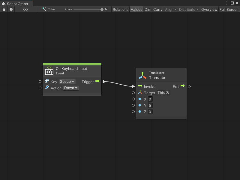 An image of the Graph window. An On Keyboard Input node uses inline values to assign its Key as Space and its Action as Down. Its Trigger output port connects to the Invoke input port on a Transform Translate node. The Translate node uses an inline value of This for its Target, and an inline value of 5 for its Y input.